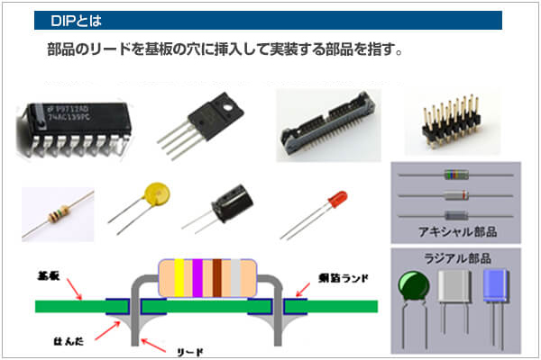DIP部品搭載工程