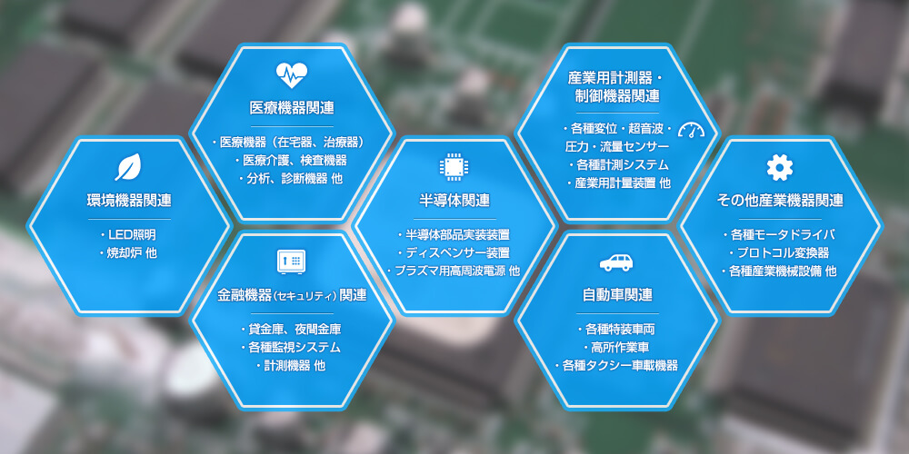 取引先の主な事業分野と製品用途(PC用)