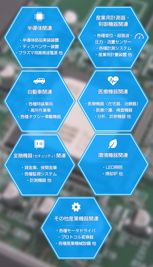 取引先の主な事業分野と製品用途(スマホ用)